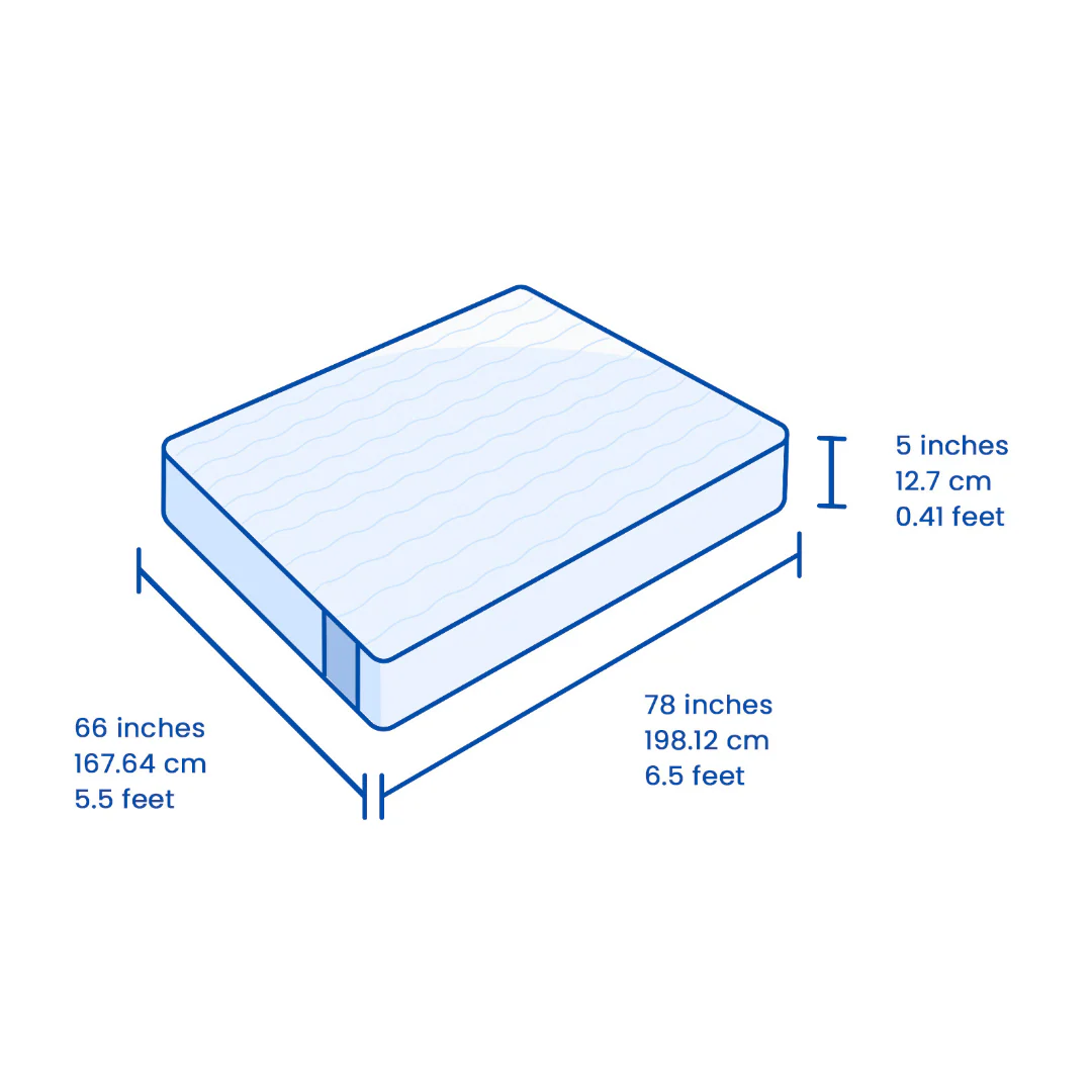 Flo Anti-Gravity™ Natural Latex Mattress - Image 68