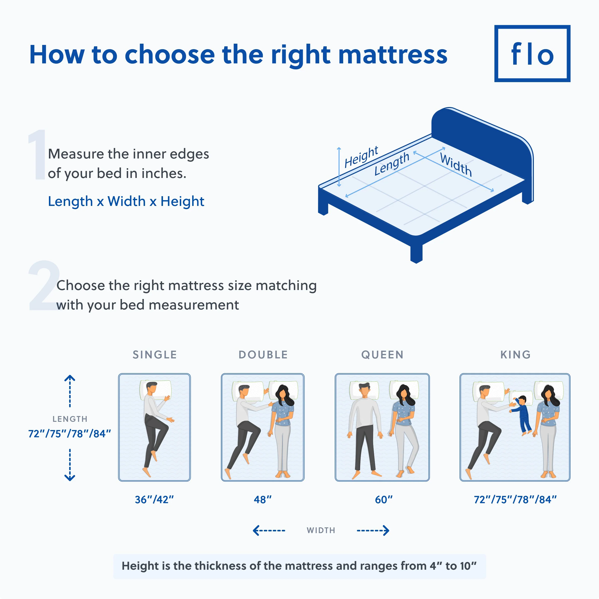 Flo Anti-Gravity™ Natural Latex Mattress - Image 9