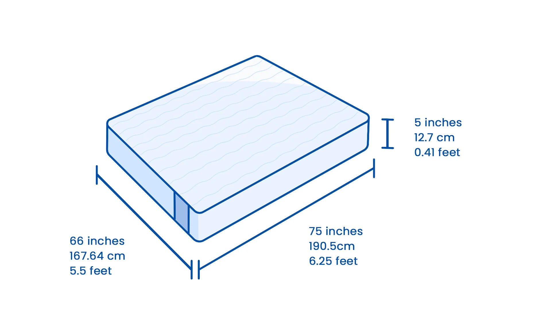 Flo Wave™ Mattress - Image 21