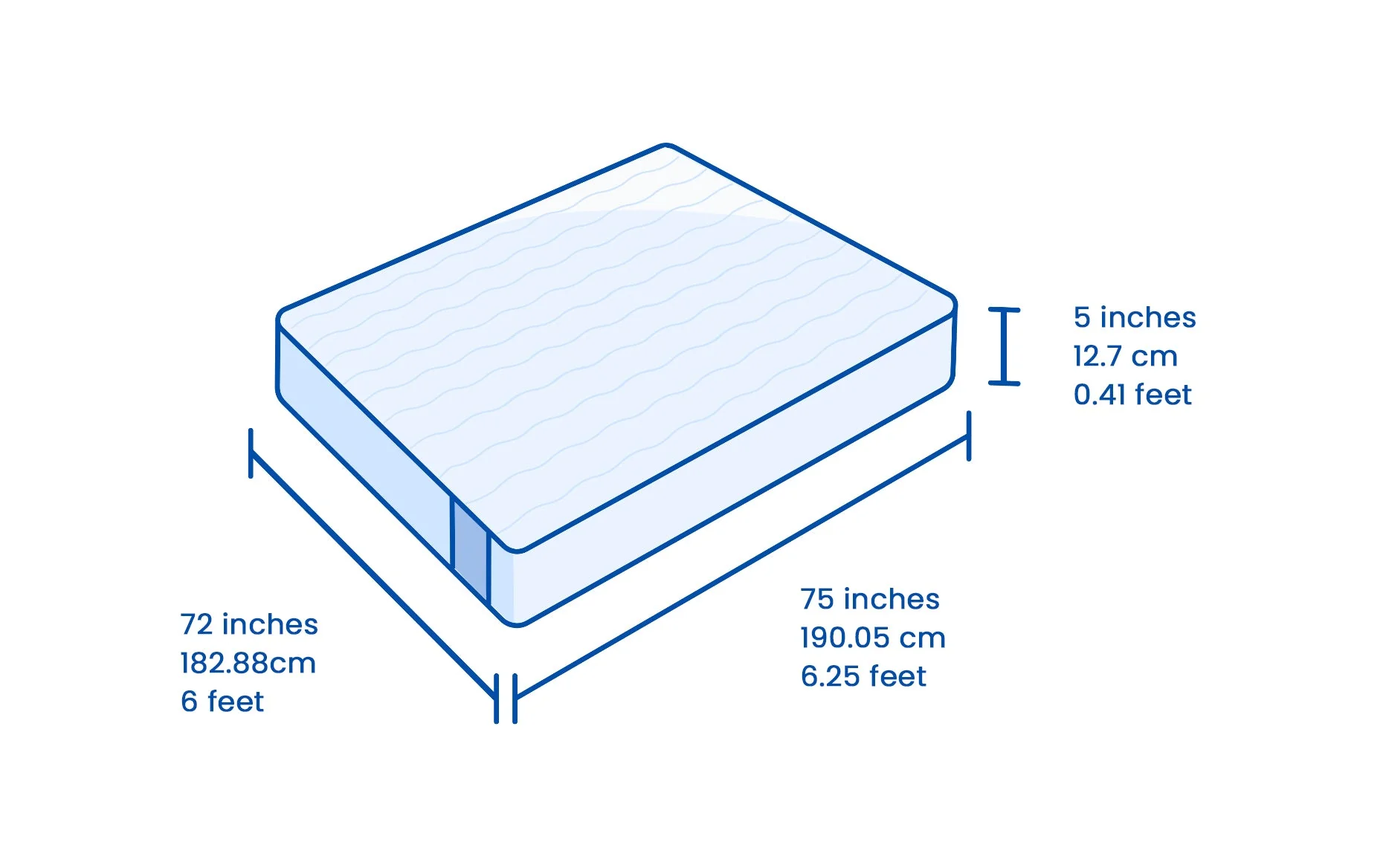 Flo Wave™ Mattress - Image 24