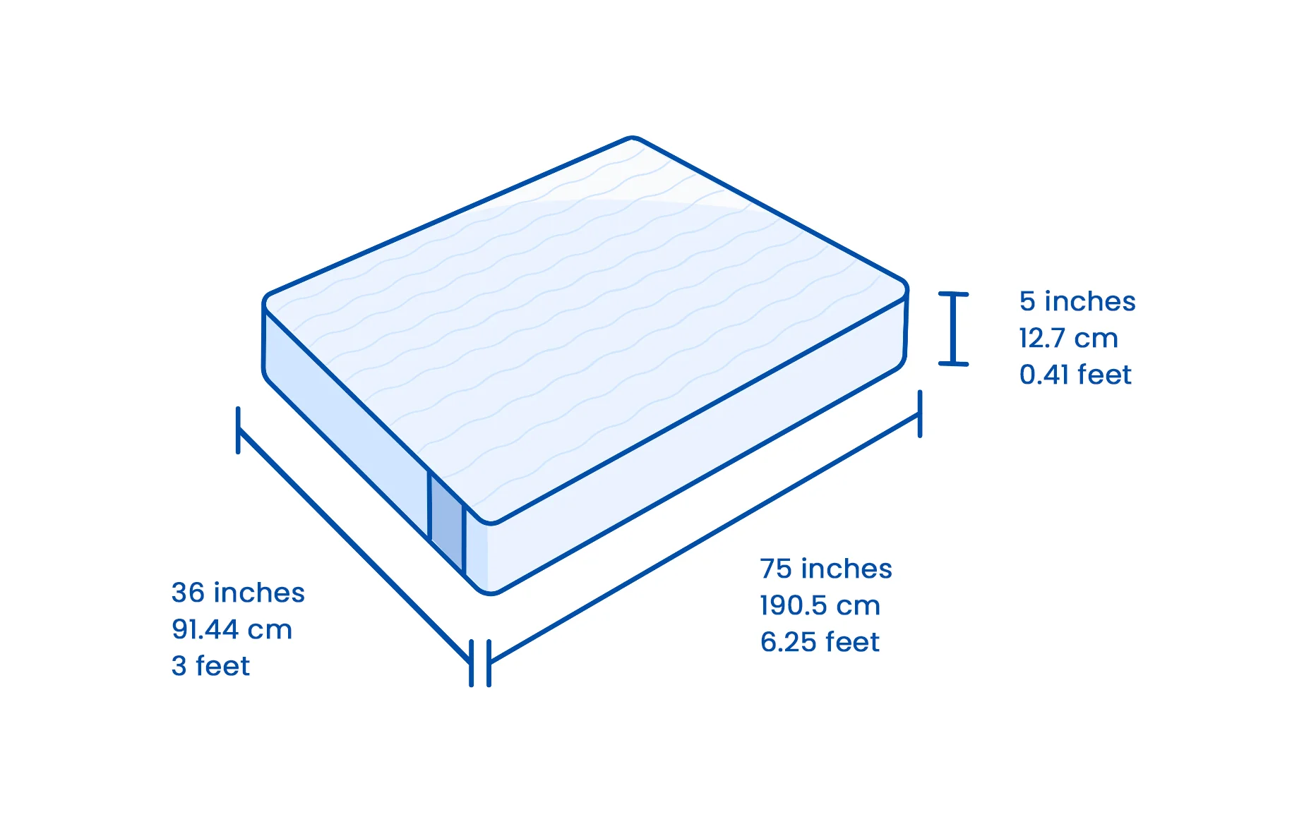 Flo Wave™ Mattress - Image 9